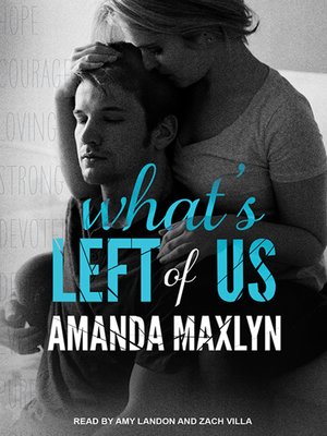 cover image of What's Left of Us